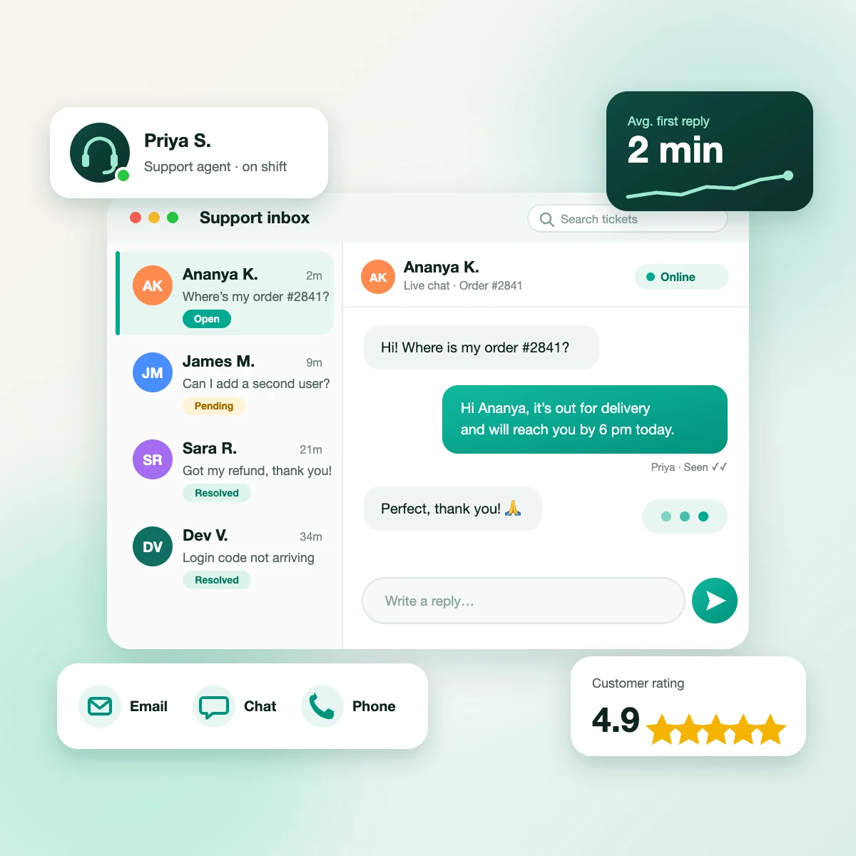 A support inbox with live chats, ticket statuses and customer ratings